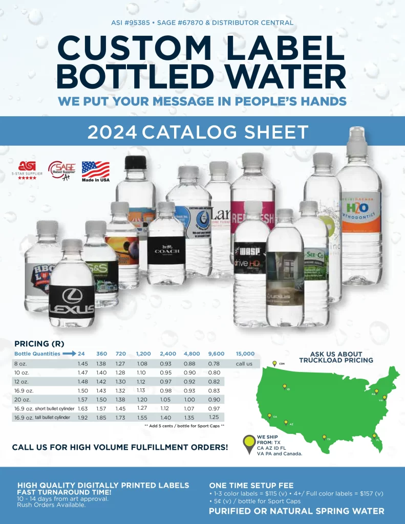 Custom Label Water Bottle Catalog Sheet 2024