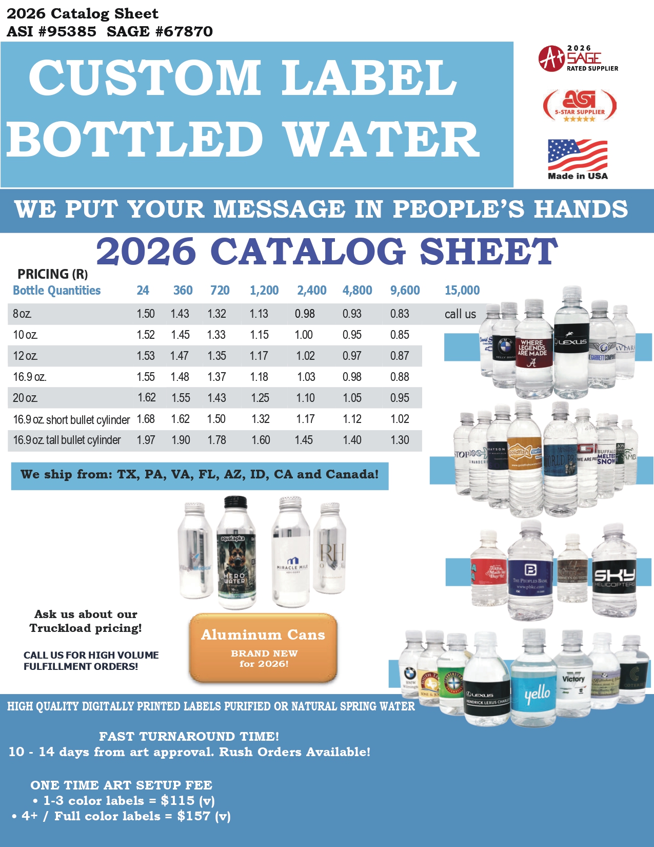 Custom Bottled Water Pricing